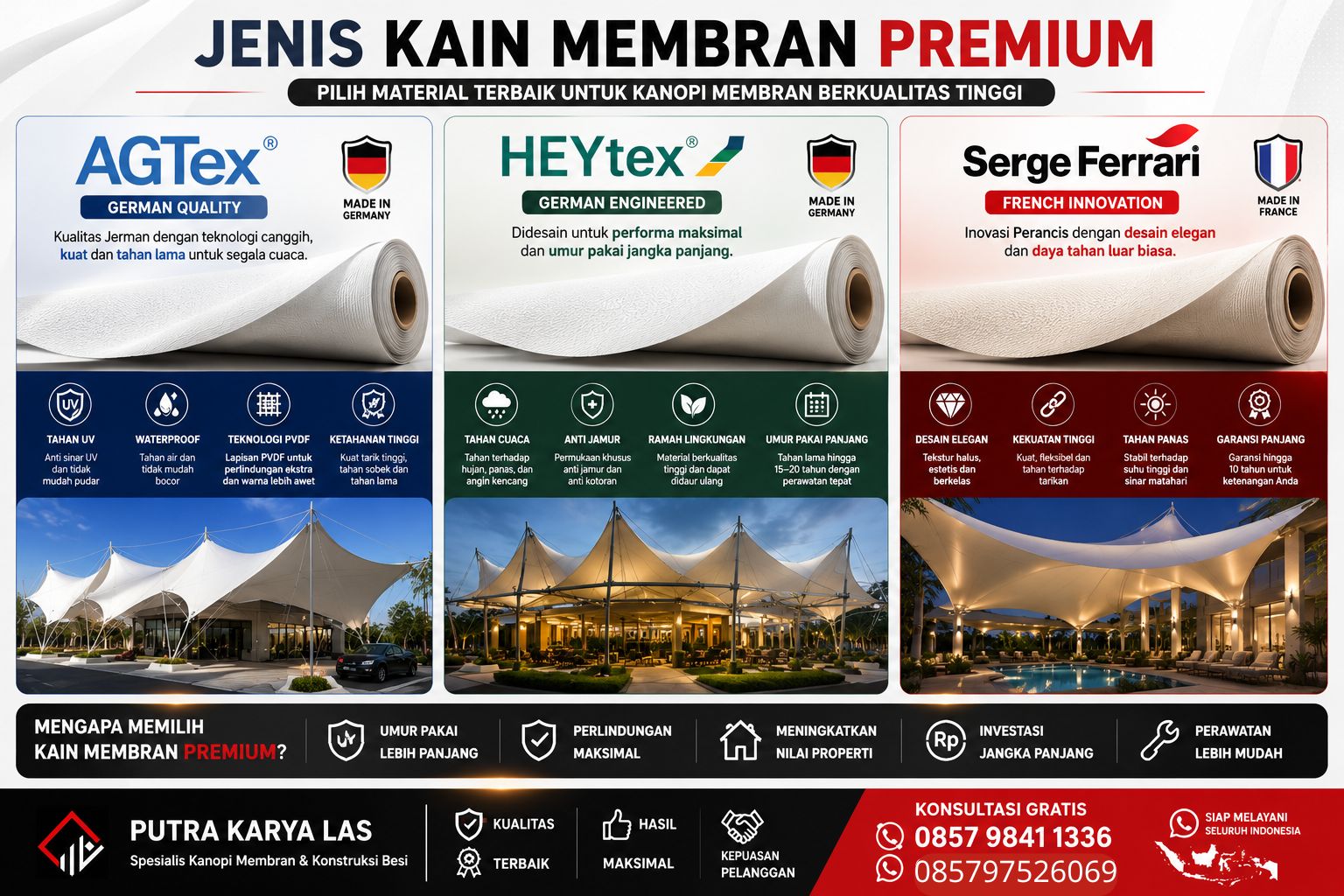 Jenis Kain Membran